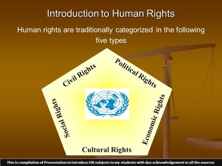 topics for presentation on human rights