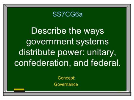 SS7CG6a Describe the ways government systems distribute power: unitary, confederation, and federal. Concept: Governance.