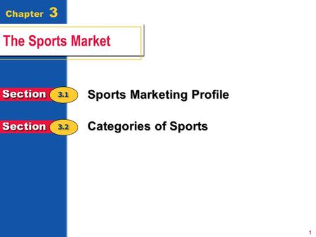 Sports Marketing Profile