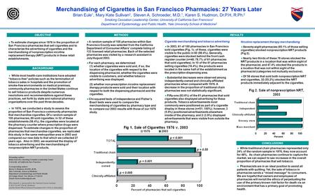 Merchandising of Cigarettes in San Francisco Pharmacies: 27 Years Later Brian Eule 1, Mary Kate Sullivan 2, Steven A. Schroeder, M.D. 1, Karen S. Hudmon,