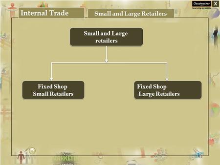 Internal Trade Business Studies Small and Large retailers Small and Large retailers Fixed Shop Large Retailers Fixed Shop Large Retailers Fixed Shop Small.