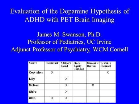 Evaluation of the Dopamine Hypothesis of ADHD with PET Brain Imaging James M. Swanson, Ph.D. Professor of Pediatrics, UC Irvine Adjunct Professor of Psychiatry,