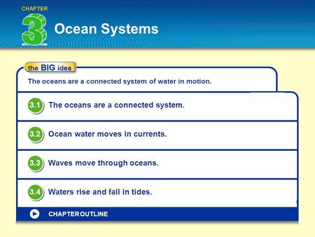 Ocean Systems 3.1 The oceans are a connected system. 3.2