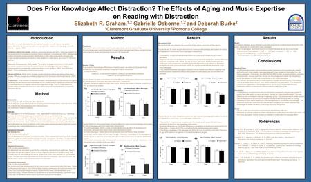 Does Prior Knowledge Affect Distraction? The Effects of Aging and Music Expertise on Reading with Distraction Elizabeth R. Graham, 1,2 Gabrielle Osborne,