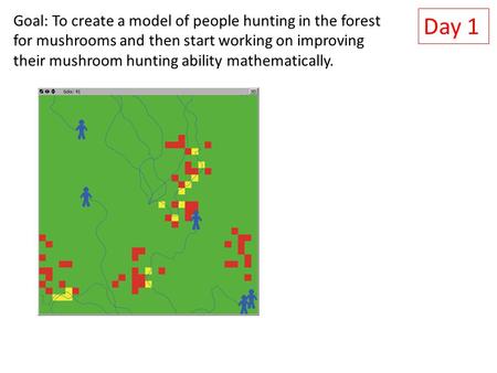 Day 1 Goal: To create a model of people hunting in the forest for mushrooms and then start working on improving their mushroom hunting ability mathematically.