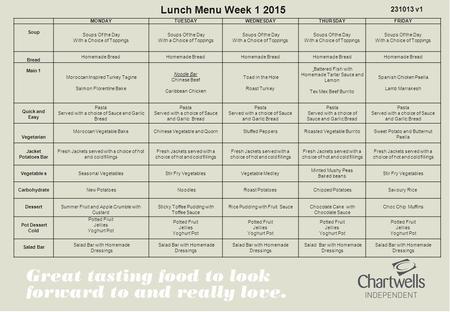 Lunch Menu Week 1 2015 231013 v1 MONDAYTUESDAYWEDNESDAYTHURSDAYFRIDAY Soup Soups Of the Day With a Choice of Toppings Soups Of the Day With a Choice of.