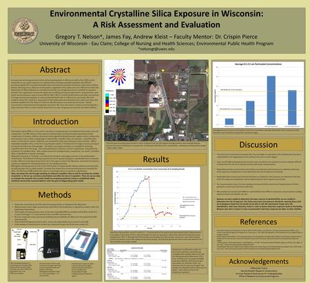 Environmental Crystalline Silica Exposure in Wisconsin: A Risk Assessment and Evaluation Gregory T. Nelson *, James Fay, Andrew Kleist – Faculty Mentor:
