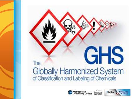 What GHS? Logical and comprehensive approach to: