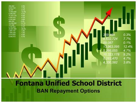 Fontana Unified School District BAN Repayment Options.