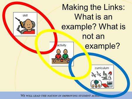 Making the Links: What is an example? What is not an example?