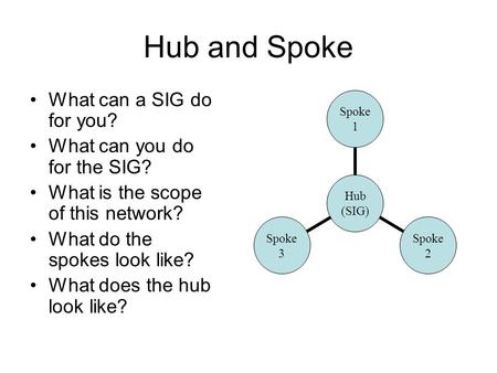Hub and Spoke What can a SIG do for you? What can you do for the SIG? What is the scope of this network? What do the spokes look like? What does the hub.