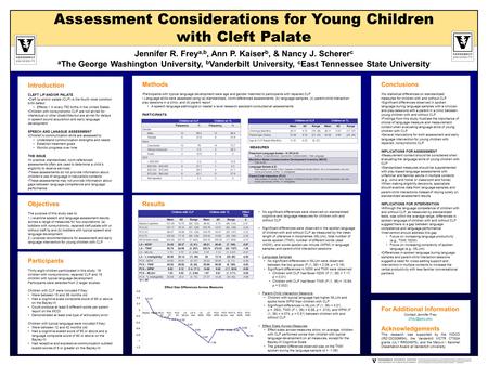 Assessment Considerations for Young Children with Cleft Palate Introduction CLEFT LIP AND/OR PALATE Cleft lip and/or palate (CLP) is the fourth most common.