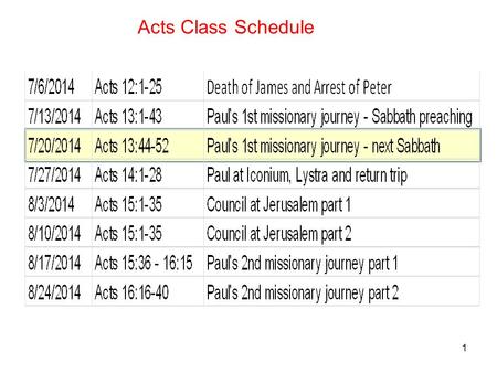 1 Acts Class Schedule. 1 3 Overview of Acts 13:42-52 Positive & Negative responses to Paul’s message * Many responded positively v:42-43 Massive local.