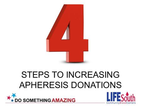 STEPS TO INCREASING APHERESIS DONATIONS. Recent data from IBBIS shows we need: Increase our return rate for apheresis donors Give the donor an excellent.