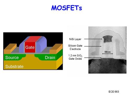 MOSFETs MOSFETs ECE 663.