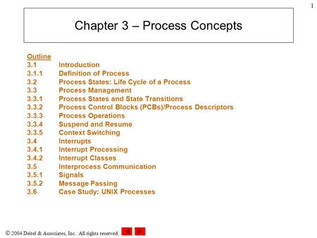 2004 Deitel & Associates, Inc. All rights reserved. 1 Chapter 3 – Process Concepts Outline 3.1 Introduction 3.1.1Definition of Process 3.2Process States: