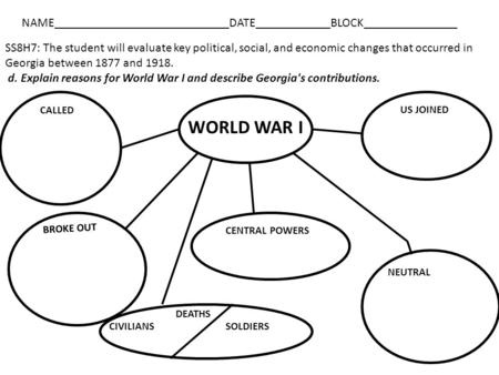 SS8H7: The student will evaluate key political, social, and economic changes that occurred in Georgia between 1877 and 1918. d. Explain reasons for World.