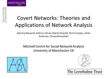 Covert Networks: Theories and Applications of Network Analysis Gemma Edwards, Kathryn Oliver, Martin Everett, Nick Crossley, Johan Koskinen, Chiara Broccatelli.