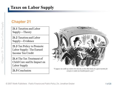 Chapter 21 Taxes on Labor Supply © 2007 Worth Publishers Public Finance and Public Policy, 2/e, Jonathan Gruber 1 of 28 Taxes on Labor Supply 21.3 Tax.