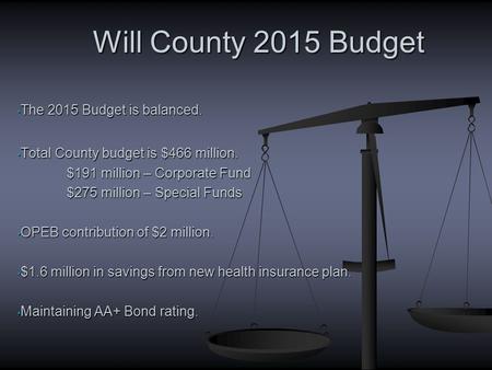 The 2015 Budget is balanced. The 2015 Budget is balanced. Total County budget is $466 million. Total County budget is $466 million. $191 million – Corporate.