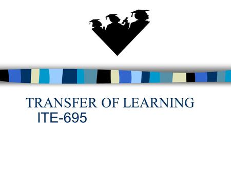 TRANSFER OF LEARNING ITE-695. Transfer of Training Why Important n U.S. Spends billions on human resource development n An estimated 80% of HRD not fully.