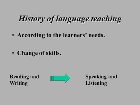 History of language teaching According to the learners’ needs. Change of skills. Reading and Writing Speaking and Listening.