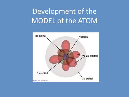 Development of the MODEL of the ATOM. Way back – to the time of the Greeks Democritus (460-370 BC) stated that all matter is made of tiny particles. He.