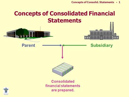 Concepts of Consolid. Statements - 1 Parent Subsidiary Consolidated financial statements are prepared. Concepts of Consolidated Financial Statements 2-1.