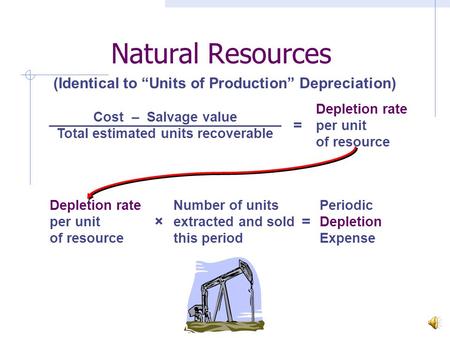 Natural Resources Cost – Salvage value Total estimated units recoverable = Depletion rate per unit of resource × Number of units extracted and sold this.