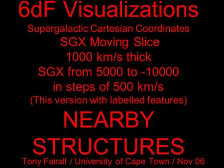 6dF Visualizations Supergalactic Cartesian Coordinates SGX Moving Slice 1000 km/s thick SGX from 5000 to -10000 in steps of 500 km/s (This version with.