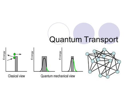Quantum Transport. Outline: What is Computational Electronics? Semi-Classical Transport Theory  Drift-Diffusion Simulations  Hydrodynamic Simulations.