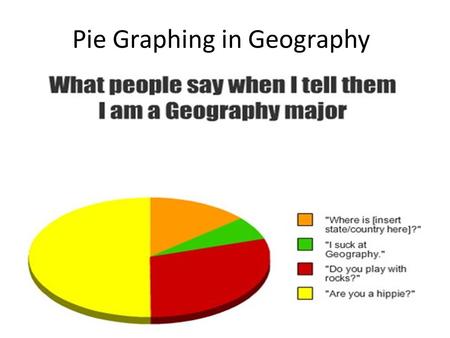 Pie Graphing in Geography. Pie Graphs are used when all of the things you are working with can be placed into separate categories. Pie Graphs are useful.