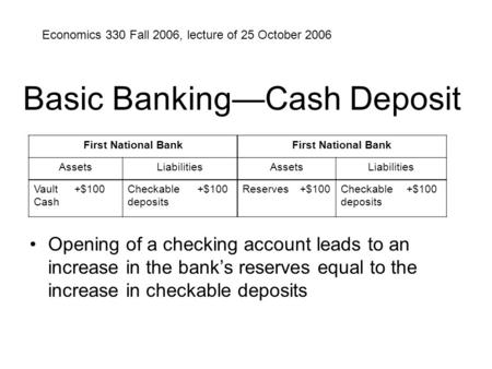 Basic Banking—Cash Deposit Opening of a checking account leads to an increase in the bank’s reserves equal to the increase in checkable deposits First.
