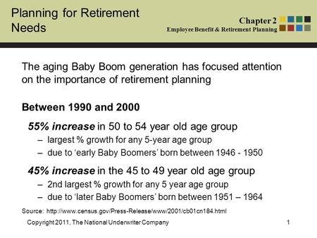 Planning for Retirement Needs Chapter 2 Employee Benefit & Retirement Planning Copyright 2011, The National Underwriter Company1 The aging Baby Boom generation.