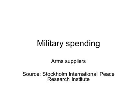 Military spending Arms suppliers Source: Stockholm International Peace Research Institute.
