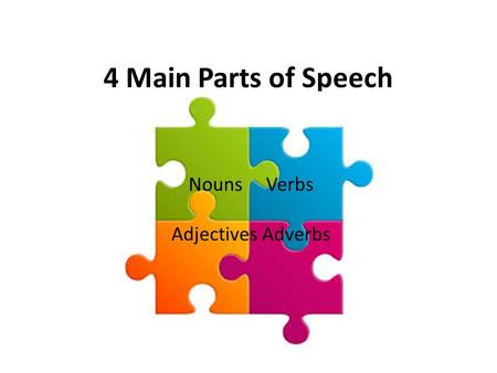 4 Main Parts of Speech Nouns Verbs Adjectives Adverbs.