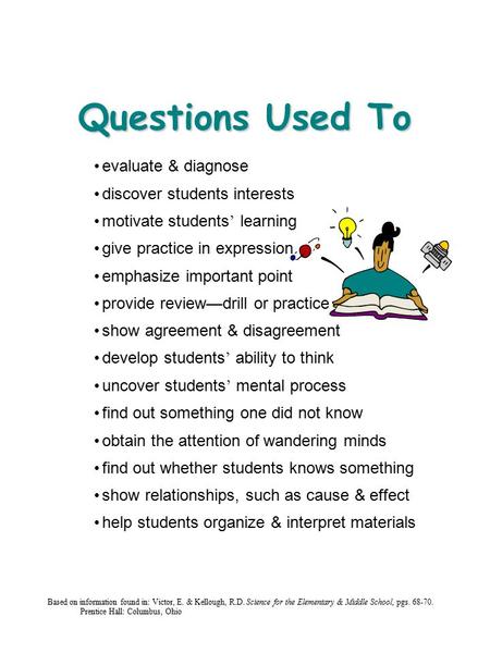 Questions Used To evaluate & diagnose discover students interests motivate students ’ learning give practice in expression emphasize important point provide.