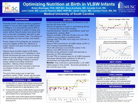 Optimizing Nutrition at Birth in VLBW Infants Robin Bissinger, PhD, NNP-BC; Dave Annibale, MD; Annette Crull, RN; John Cahill, MD; Lauree Pearson MSN,