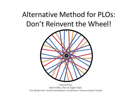 Alternative Method for PLOs: Don’t Reinvent the Wheel! Presented by: Mark Hoffer, Chair of English Dept. Tina McDermott, Faculty Accreditation Coordinator.