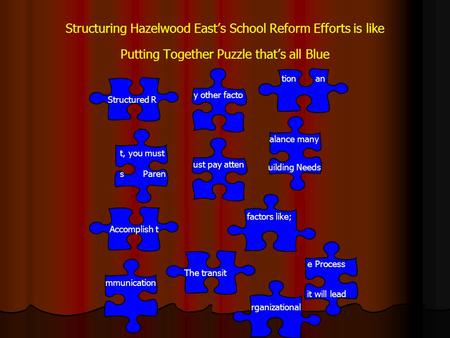 Structuring Hazelwood East’s School Reform Efforts is like Putting Together Puzzle that’s all Blue factors like; Accomplish t The transit rganizational.
