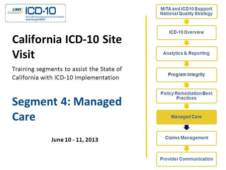 Segment 4: Managed Care June 10 - 11, 2013 California ICD-10 Site Visit Training segments to assist the State of California with ICD-10 Implementation.