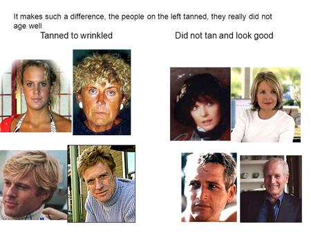 It makes such a difference, the people on the left tanned, they really did not age well Tanned to wrinkledDid not tan and look good.