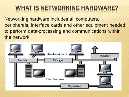Networking hardware includes all computers, peripherals, interface cards and other equipment needed to perform data-processing and communications within.