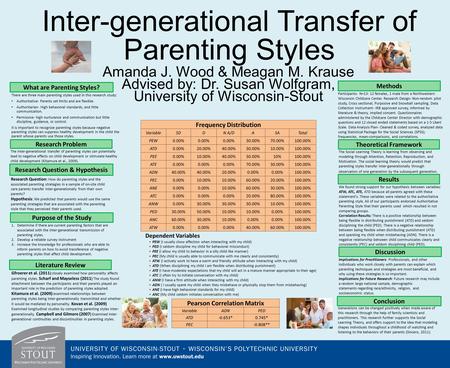 Inter-generational Transfer of Parenting Styles Amanda J. Wood & Meagan M. Krause Advised by: Dr. Susan Wolfgram, University of Wisconsin-Stout There are.