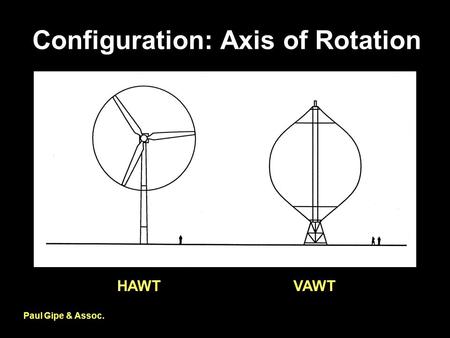 Configuration: Axis of Rotation Paul Gipe & Assoc. HAWTVAWT.