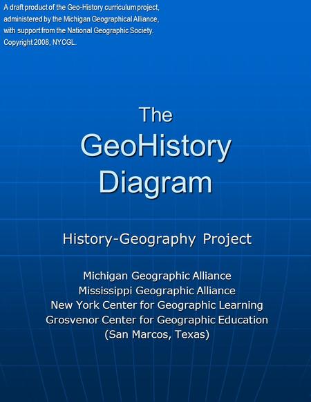 The GeoHistory Diagram