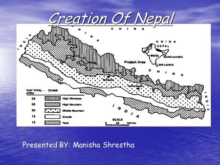 Creation Of Nepal Presented BY: Manisha Shrestha.