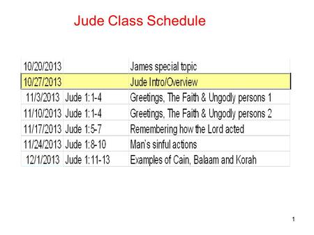 1 Jude Class Schedule. 2 Jude, Judas and Judah in Scripture Jude - Ioudas - masc. proper noun transliterated from the Hebr. Yehūdāh confessor of Jehovah,