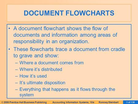 © 2006 Prentice Hall Business Publishing Accounting Information Systems, 10/e Romney/Steinbart1 of 138 DOCUMENT FLOWCHARTS A document flowchart shows the.