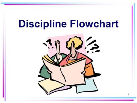 Discipline Flowchart.